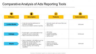 Comparative Analysis Of Ads Reporting Tools