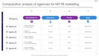 Comparative Analysis Of Agencies For NFT PR Unlocking New Opportunities With NFTs BCT SS