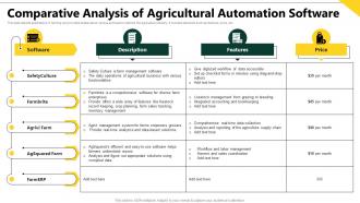 Comparative Analysis Of Agricultural Automation Software