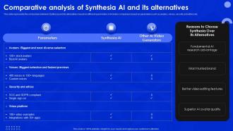 Comparative Analysis Of And Its Alternatives Synthesia AI Video Generation Platform AI SS