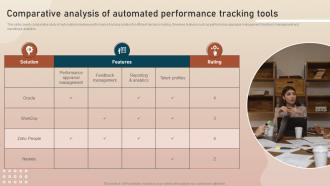 Comparative Analysis Of Automated Performance Key Initiatives To Enhance