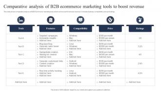 Comparative Analysis Of B2B Ecommerce Marketing Tools To Boost Revenue