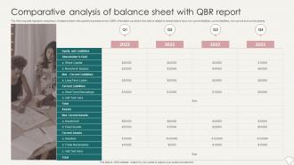 Comparative Analysis Of Balance Sheet With QBR Report