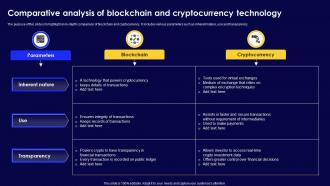 Comparative Analysis Of Blockchain And Cryptocurrency Technology