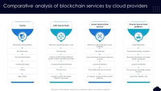Comparative Analysis Of Blockchain Services By Cloud Providers Complete Guide To Blockchain BCT SS V