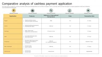 Comparative Analysis Of Cashless Payment Application