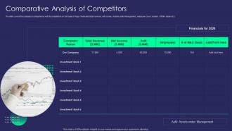 Comparative Analysis Of Competitors Advanced Buy Side M And A Process For Optimizing Inorganic Growth