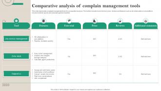 Comparative Analysis Of Complain Management Tools