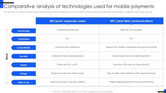 Comparative Analysis Of Comprehensive Guide For Mobile Banking Fin SS V