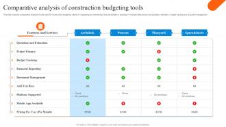 Comparative Analysis Of Construction Budgeting Tools