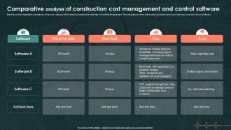 Comparative Analysis Of Construction Cost Management And Control Software