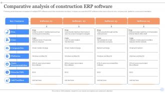 Comparative Analysis Of Construction ERP Software