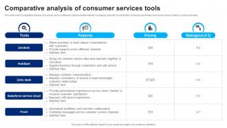 Comparative Analysis Of Consumer Services Tools