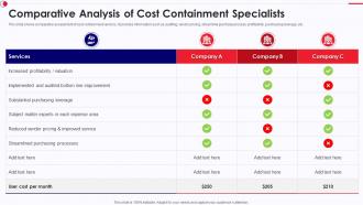 Comparative Analysis Of Cost Containment Specialists
