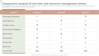 Comparative analysis of cost time and resources management system