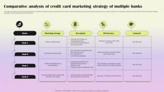 Comparative Analysis Of Credit Card Marketing Strategy Of Multiple Banks