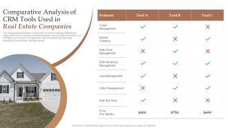 Comparative Analysis Of CRM Tools Used In Real Estate Companies