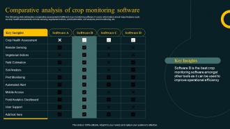 Comparative Analysis Of Crop Monitoring Software Improving Agricultural IoT SS