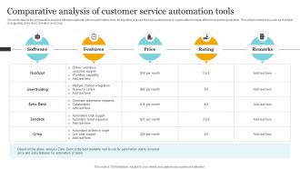 Comparative Analysis Of Customer Service Automation Tools