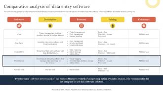 Comparative Analysis Of Data Entry Software Effective Corporate Digitalization Techniques