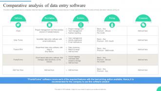Comparative Analysis Of Data Entry Software IT Adoption Strategies For Changing