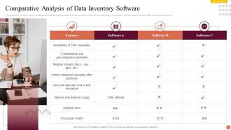 Comparative Analysis Of Data Inventory Software
