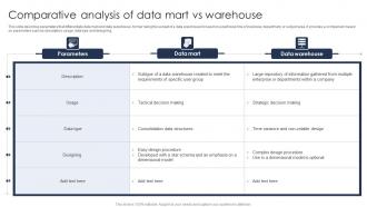 Comparative Analysis Of Data Mart Vs Warehouse