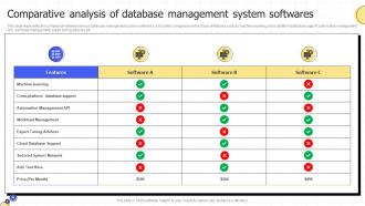 Comparative Analysis Of Database Management System Softwares