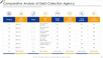 Comparative Analysis Of Debt Collection Agency