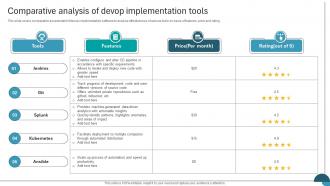 Comparative Analysis Of Devop Implementation Tools