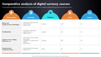 Comparative Analysis Of Digital Currency Courses
