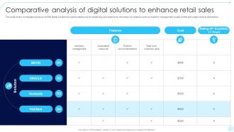 Comparative Analysis Of Digital Solutions Accelerating Business Digital Transformation DT SS