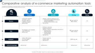 Comparative Analysis Of E Commerce Marketing Automation Tools