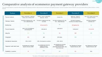 Comparative Analysis Of Ecommerce Payment Gateway Providers