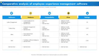 Comparative Analysis Of Employee Internal Marketing To Promote Brand Advocacy MKT SS V