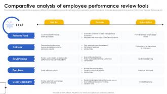 Comparative Analysis Of Employee Performance Review Tools