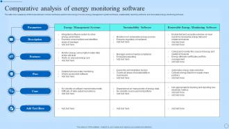 Comparative Analysis Of Energy Monitoring Software
