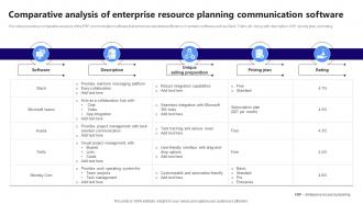 Comparative Analysis Of Enterprise Resource Planning Communication Software
