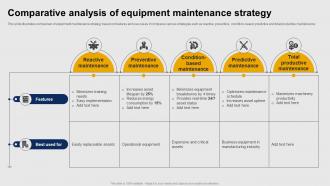 Comparative Analysis Of Equipment Maintenance Strategy