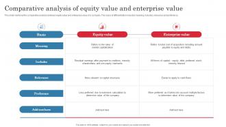 Comparative Analysis Of Equity Value And Enterprise Value