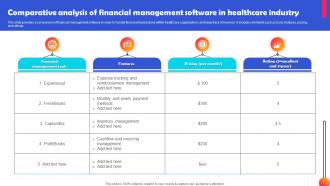 Comparative Analysis Of Financial Management Software In Healthcare Industry