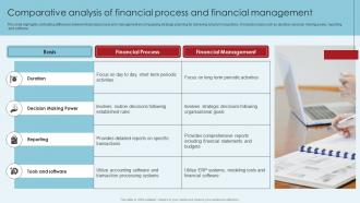 Comparative Analysis Of Financial Process And Financial Management