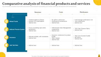 Comparative Analysis Of Financial Products And Services