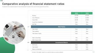 Comparative Analysis Of Financial Statement Ratios