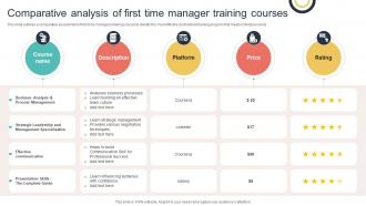 Comparative Analysis Of First Time Manager Training Courses