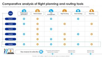 Comparative Analysis Of Flight Enhancing Operational Efficiency Ppt Example