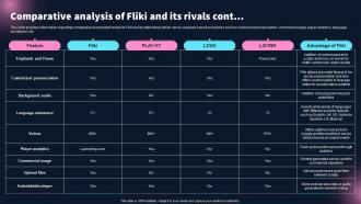 Comparative Analysis Of Fliki And Its Rivals Best 10 Generative Ai Tools For Everything AI SS Appealing Compatible