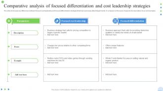 Comparative Analysis Of Focused Differentiation And Cost Leadership Strategies