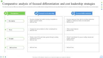 Comparative Analysis Of Focused Differentiation And Cost Leadership Strategies