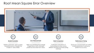 Comparative Analysis Of Forecasting Metrics PPT Demonstration AT Analytical Idea